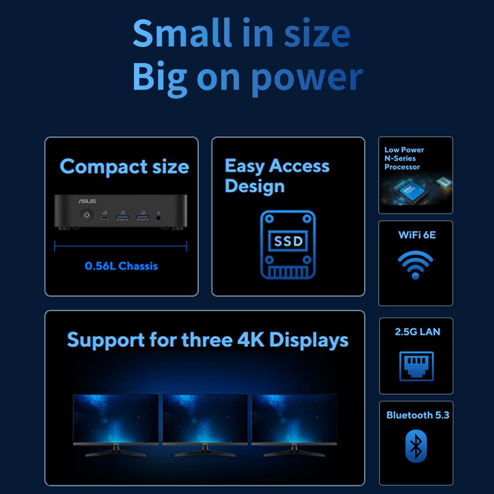 NUC 14 Essential NUC14MNK150 - Mini PC - Processore Intel N150, supporto triplo display 4K, Wi-Fi 6E, LAN 2.5G, HDMI, design compatto da 0,56 L per istruzione e produttività in ufficio (Barebone)