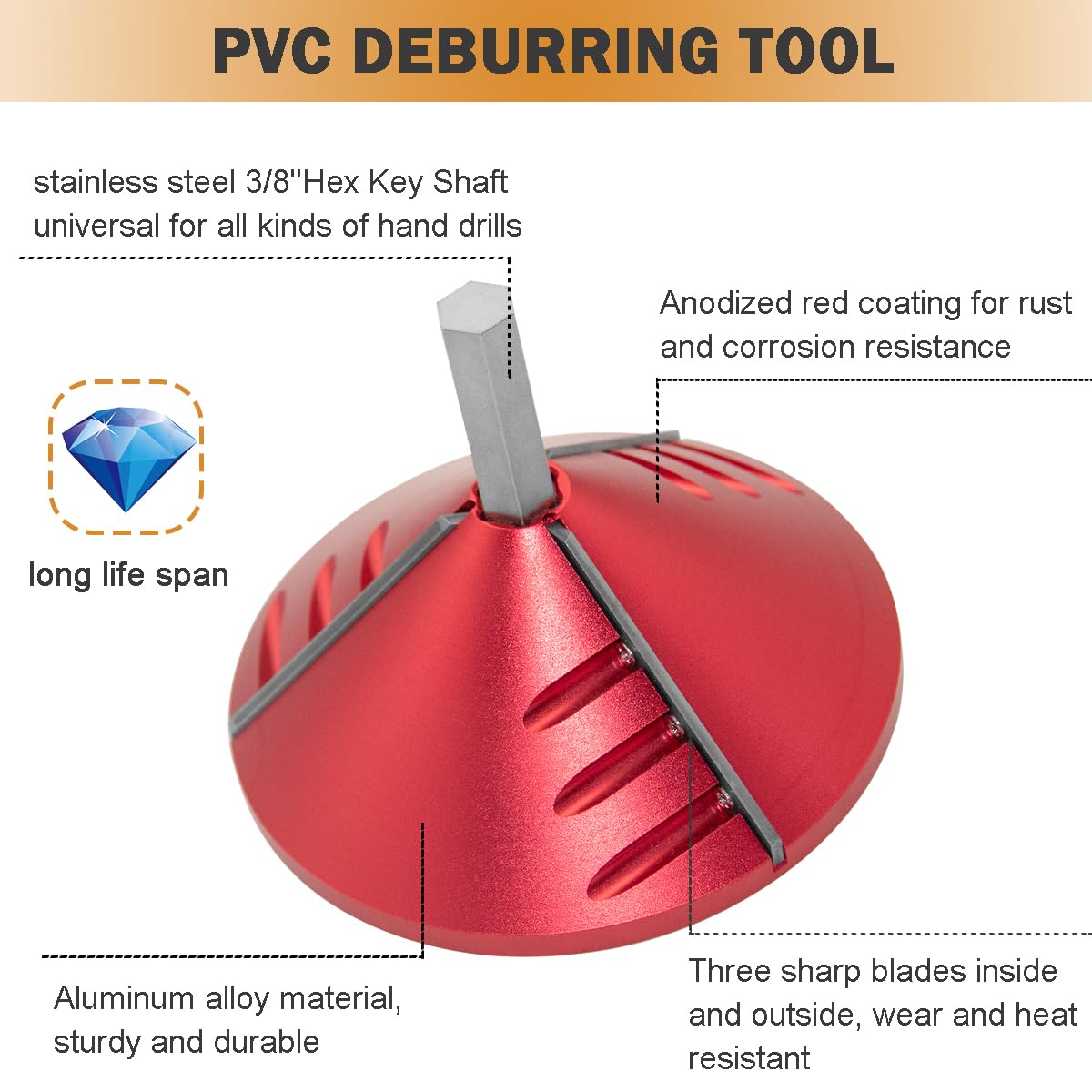 Zzyyldu PVC Deburring Tool,PVC Chamfer Tool,2 In 1 Inner Outer Pipe Reamer for PVC CPVC ABS PP PE, Plumbing Deburring Tool for 0.75in to 3.89in