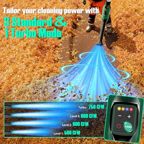 Image of KIMO Leaf Blower Cordless Turbo Mode and 3 Speeds