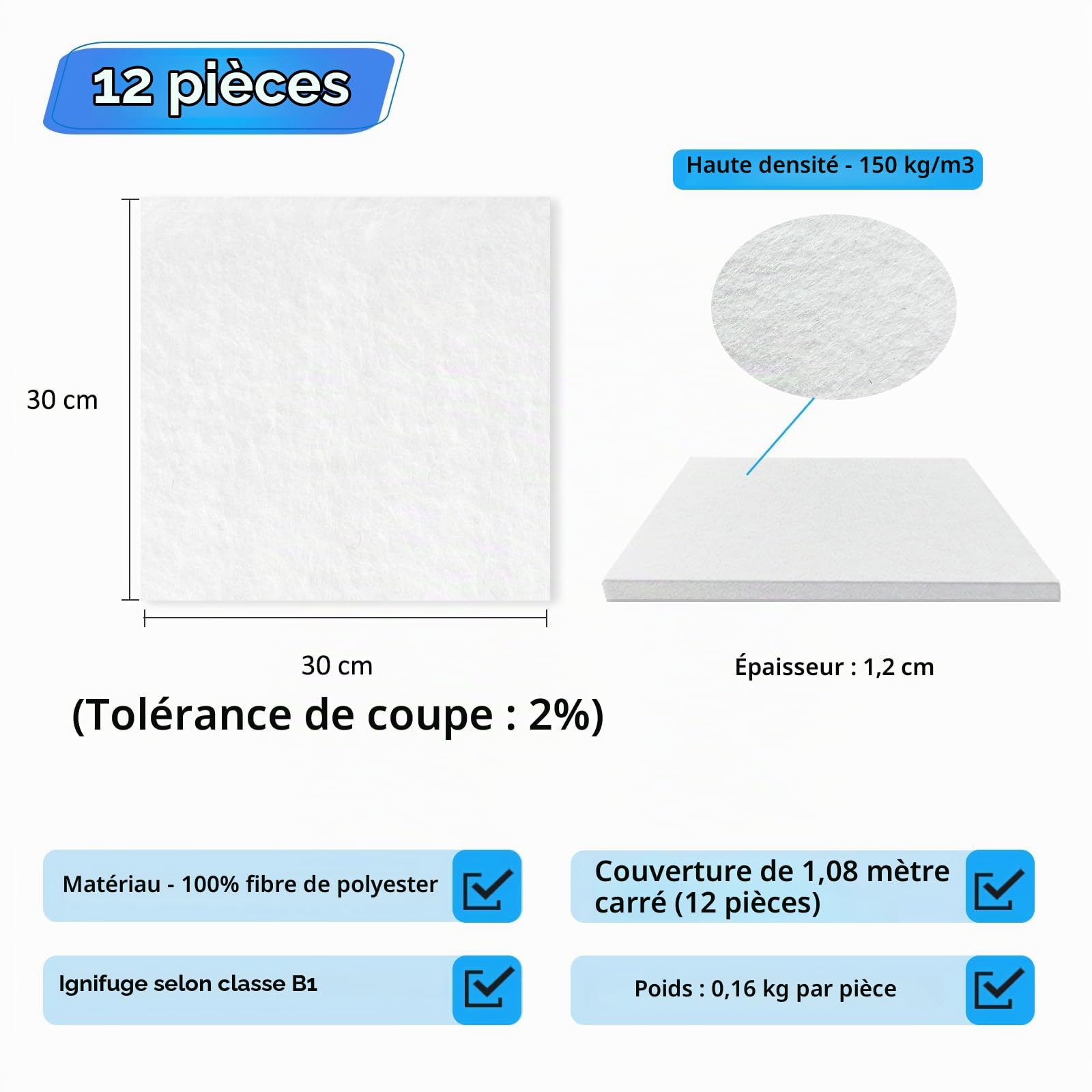 BXI Lot de 12 panneaux acoustiques épais - 30 x 30 x 1,2 cm - Réduction du bruit d'écho - Pour mur et plafond - Traitement acoustique - Blanc
