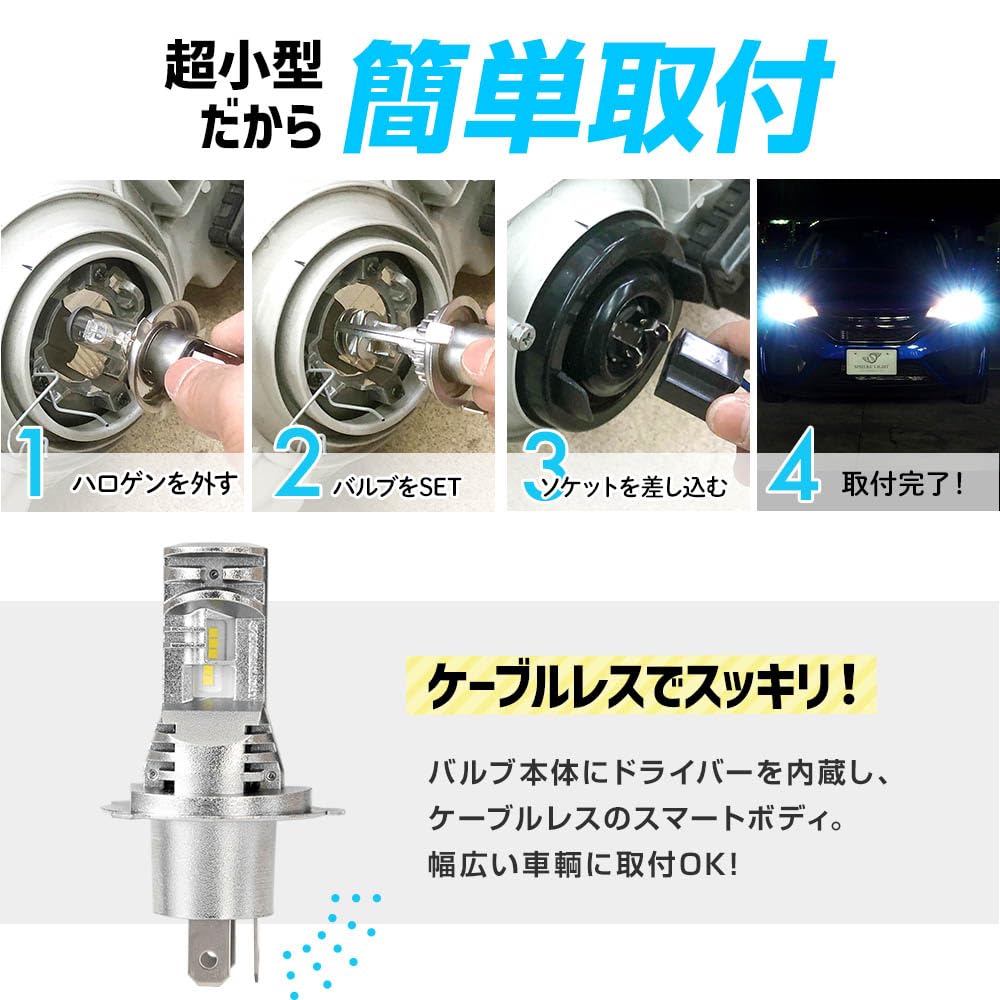 RIZING Alpha Pro H4 Hi/Lo 12V LED Headlight, Made in Japan, 6000K