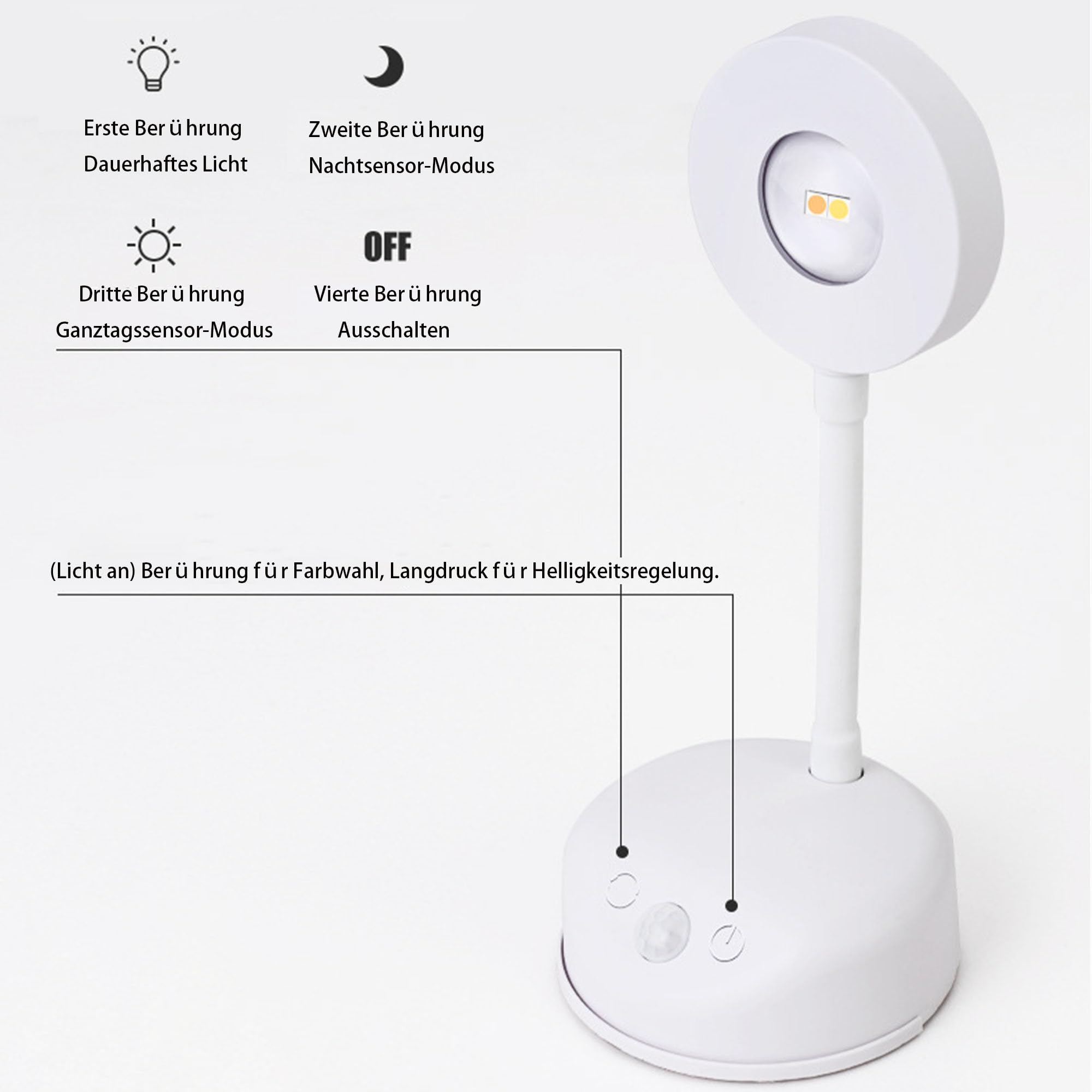 Lampada da Parete a LED Senza Collegamento alla Rete elettrica con Telecomando, Braccio Flessibile con sensore di Movimento, dimmerabile, Ideale per Camera da Letto, Soggiorno e sc