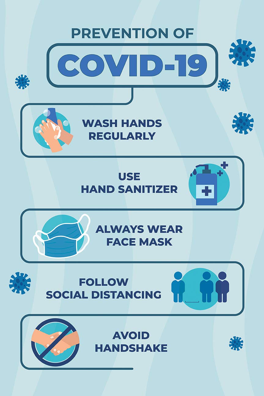 Yellow Alley? Coronavirus Posters for Decoration Covid 19 Precautions