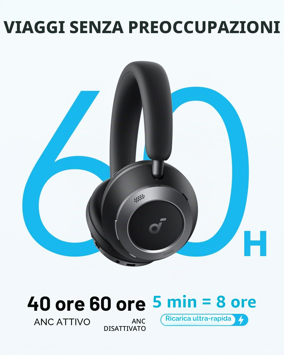 soundcore Space One Pro by Anker, cuffie adattive con cancellazione attiva del rumore, design super pieghevole, audio senza perdita di 60 ore, ricarica ultra veloce(Ricondizionato)