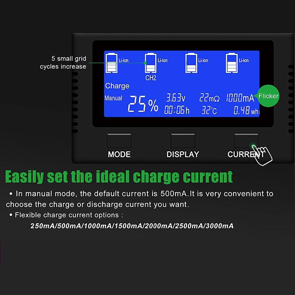 LCD screen showing manual current setting options for the Sofirn battery charger, with selectable charge currents.