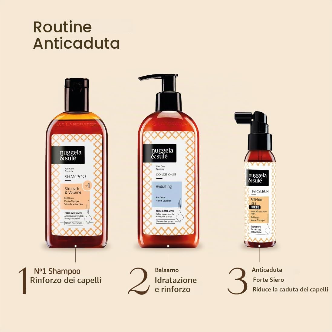 Nuggela & Sulé Shampoo Nº1 con estratto di cipolla rossa, rafforza e stimola la crescita dei capelli, 2 unità x 250ml
