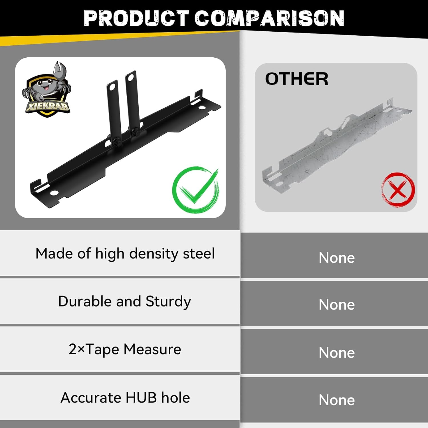 Upgraded Heavy-Duty Steel Wheel Alignment Tool Kit, Collapsible Toe Alignment Tool Plates for Car/Trucks/SUVs, Enhanced Compatibility 2 Tool Plate, 2 Tape Measures.
