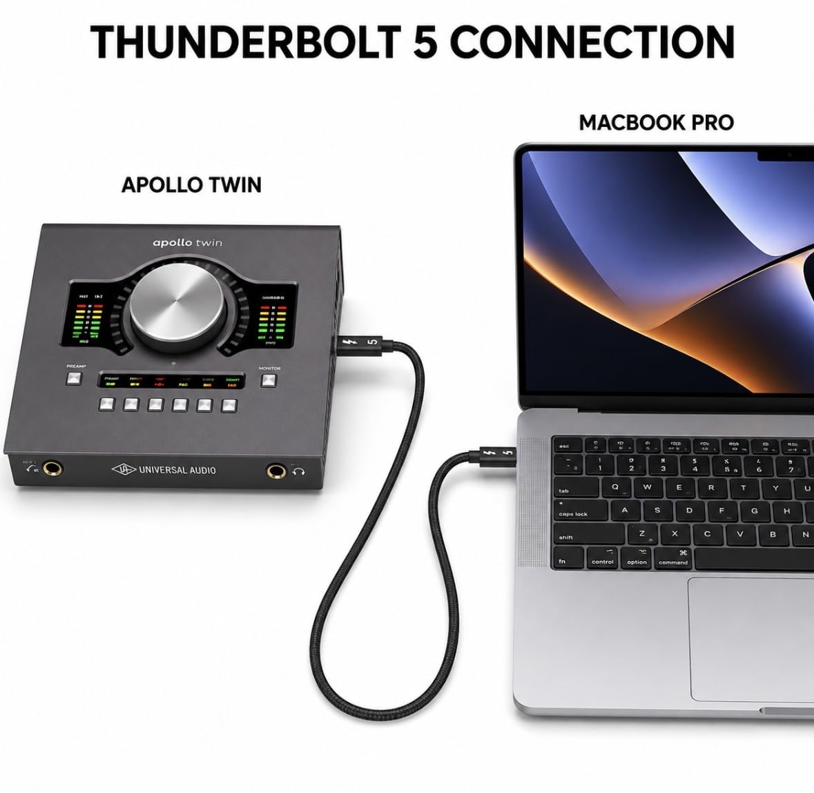 USB-C a USB-C 3ft, CONSEGNA di alimentazione 420W, trasferimento dati fino a 80 GBPS, supporto video UHD 16K, nero intrecciato