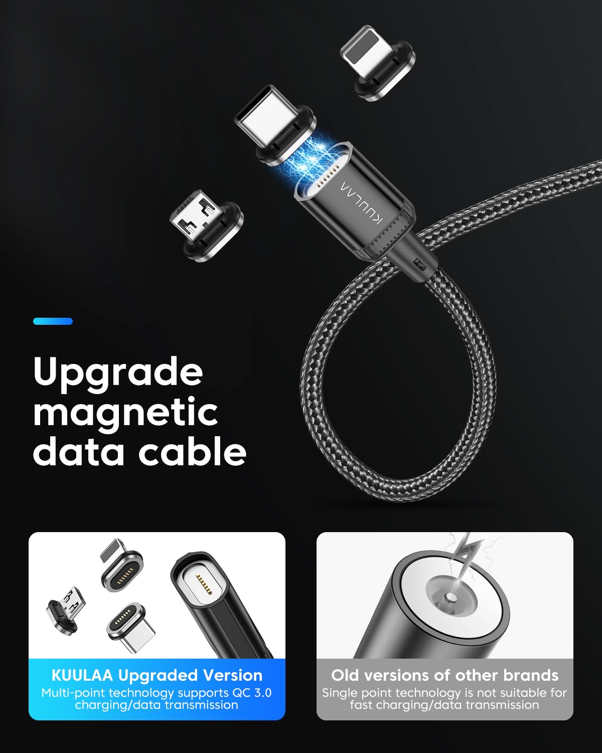 Kuulaa Cavo di ricarica magnetico 3pack, cavo Lightning magnetico, caricatore magnetico per cellulare, ricarica rapida 3A con adattatore di ricarica 3 in 1, cavo in nylon (1M+1M+1M)