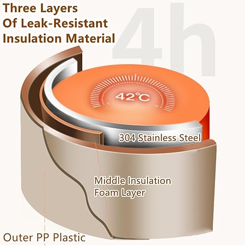 Miniatura 6 de Juego de contenedores de almuerzo portátiles aislados, 234 niveles de acero inoxidable 304, apilables, recipientes térmicos con bolsa de almuerzo