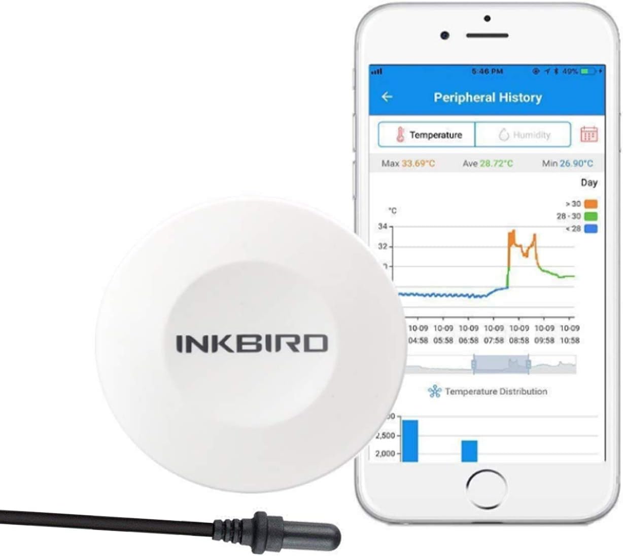 Inkbird IBSTH1 Bluetooth Aquarium Thermometer Water Thermometer