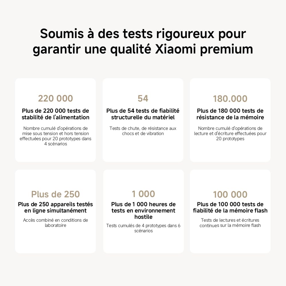Routeur WiFi6 AX3000 - Port Gigabit, Mesh WiFi, Connexion Stable pour Maison & Bureau