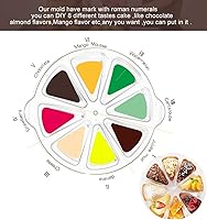 Vista 7 de Molde de silicona triangular para hornear pan de maíz antiadherente para pastel de 8 cavidades, perfecto para brownies, magdalenas, cupcakes, jabón