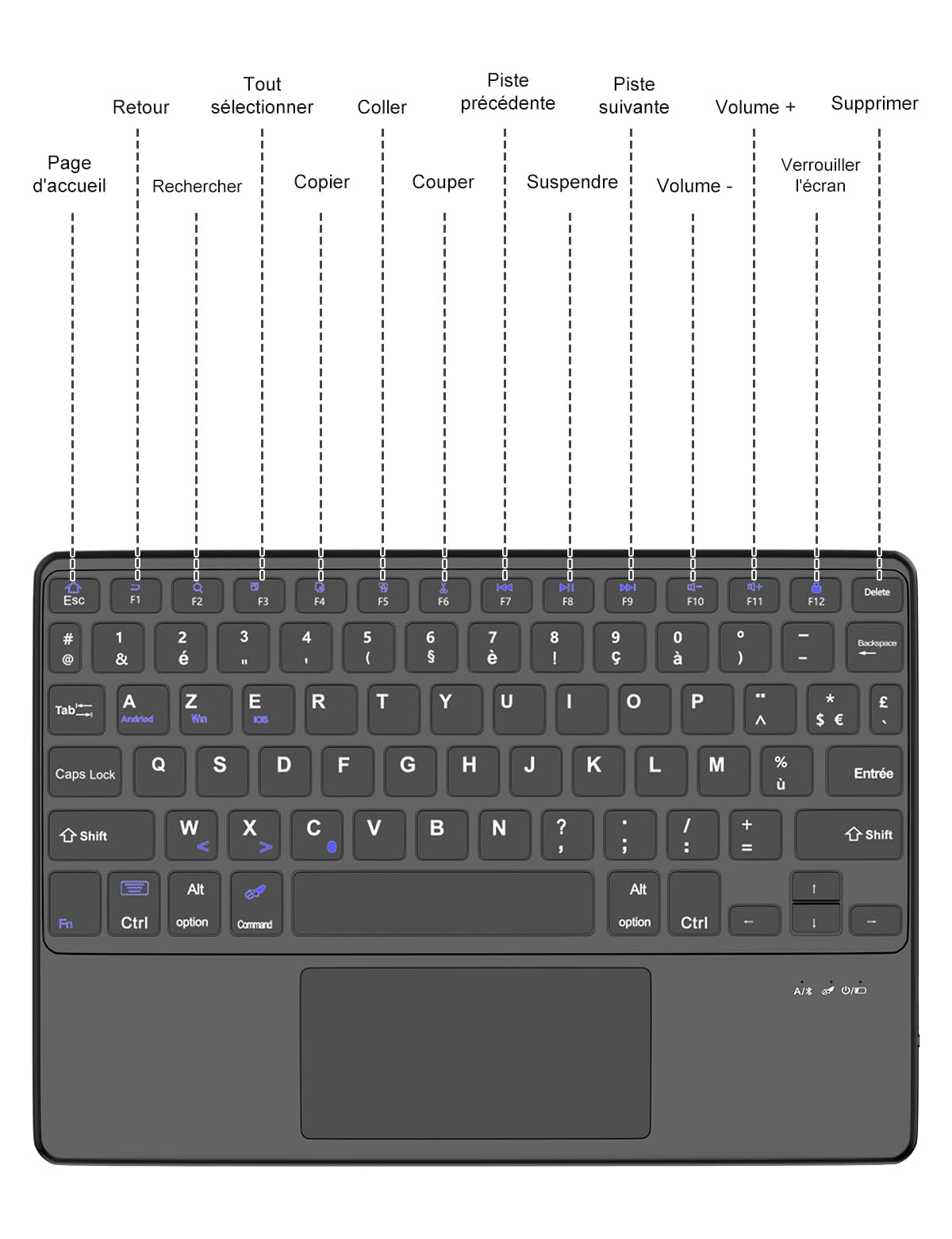 FOGARI Panel dotykowy Klawiatura Bluetooth Tablet 10", AZERTY Francuska Klawiatura