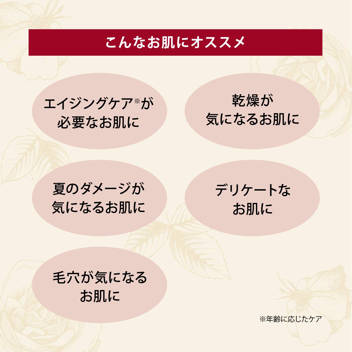 Amazon | ROSES DE BIO ローズドビオ ローズオブローズ 35ml