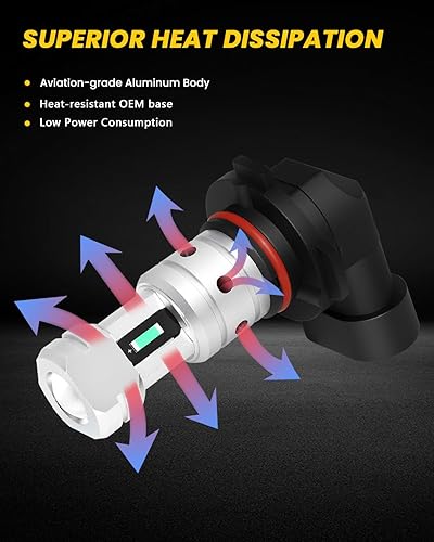 Miniatura 3 de PHINLION Bombillas LED antiniebla H10, color azul hielo, 3800 lúmenes, superbrillantes, 9145, 9040, 9045, 9140, 9155, repuesto para faros antiniebla