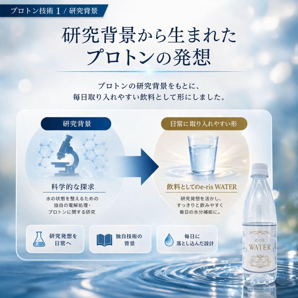 Amazon.co.jp: イリスウォーター 500ml × 24本 プロトン水 シリカ 大分