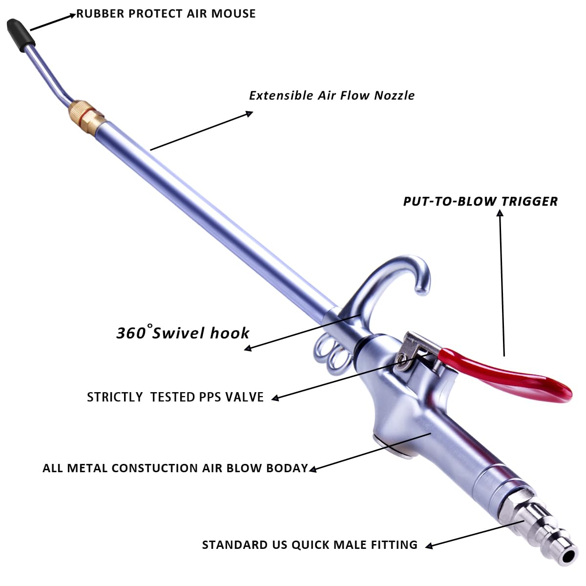 High Volume Air Blow Gun - Powerful & Extendable -2
