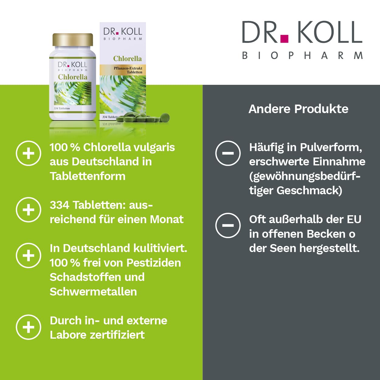 Dr. Koll Bio Chlorella Tabletten – Natürliches Nahrungsergänzungsmittel 100% Chlorella vulgaris | Hochdosiertes Vitamin B12 Supplement | 334 Tabletten Made in Germany