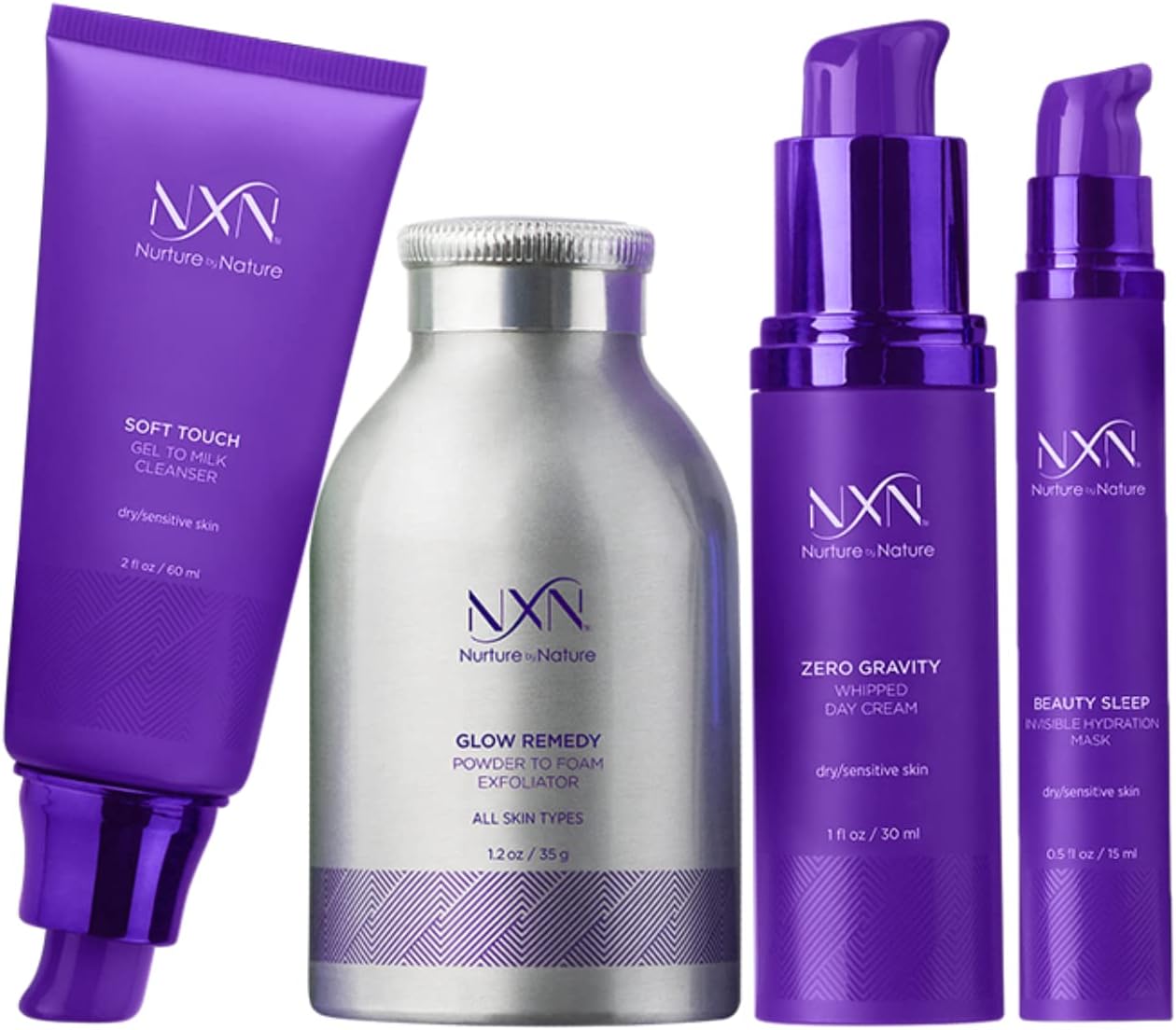 NxN Total Moisture System