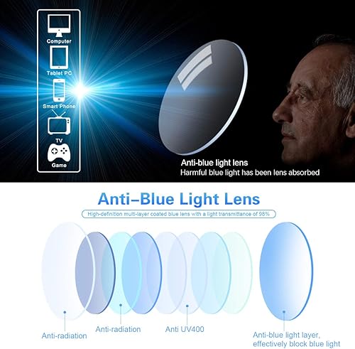 Miniatura 10 de Anteojos de lectura bifocales transparentes sin marco, con bloqueo de luz azul, lectores para hombres y mujeres, unisex, muy cerca de doble uso,