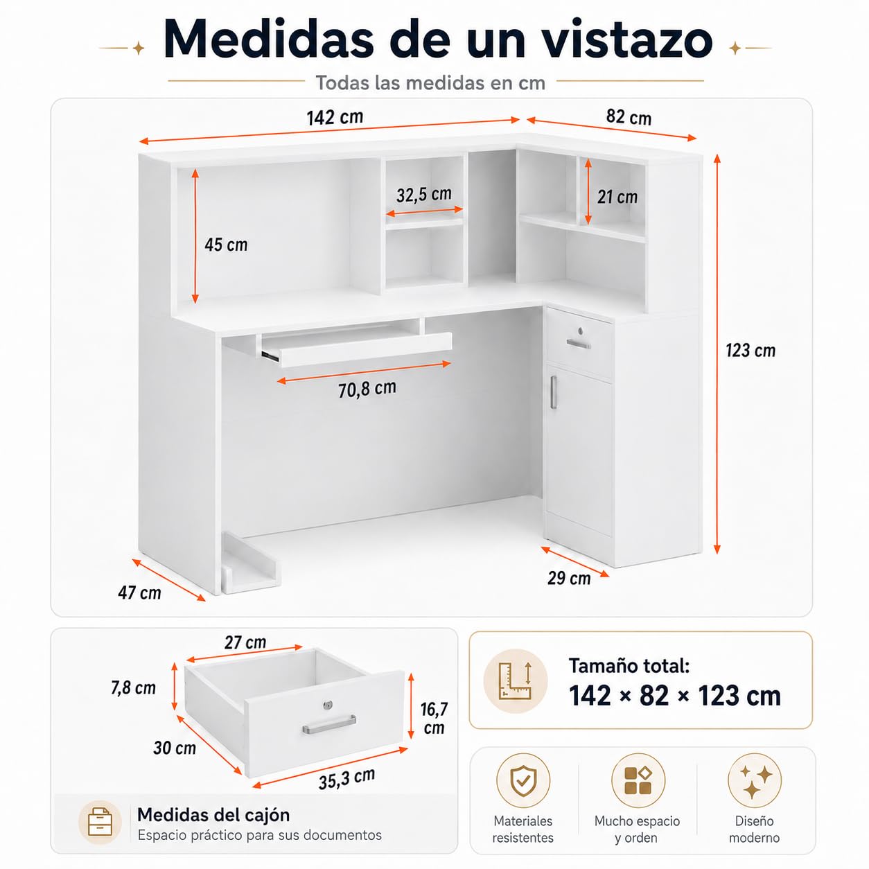 Mostrador de Recepción Blanco en L 142cm – Caja Esquinera con Cajón de Teclado, Soporte para PC, Cajón con Llave y 5 Compartimentos – Mostrador para Oficina, Salón, 142×82×123cm