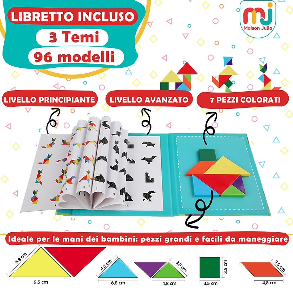 Tangram Bambini Magnetico - Gioco Educativo Montessori da 3 Anni - Puzzle Smart da Viaggio - Attività Calma Treno Aeroplano e Auto - Rompicapo - Regalo Natale Compleanno