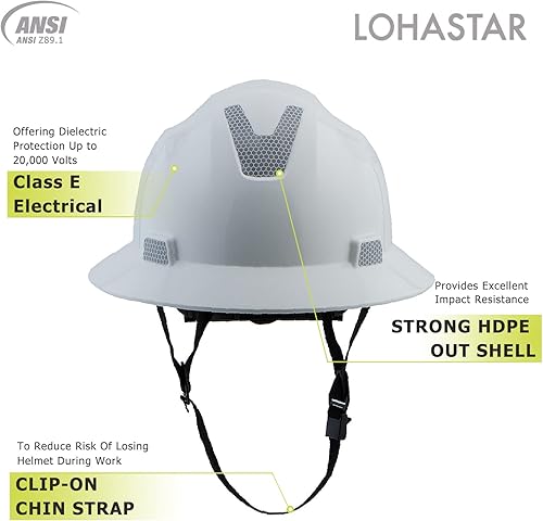 Miniatura 3 de Casco duro de ala completa LOHASTAR OSHA Aprobado por ANSI, casco de seguridad para trabajo de construcción, Cascos De Construcción, para hombres, 4