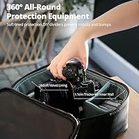 Vista 3 de AMBITFUL Carrying Bag Zoom P7 for Photography Equipments with Large Capacity, Multi-functional Storage Case for Mini Drone and Other