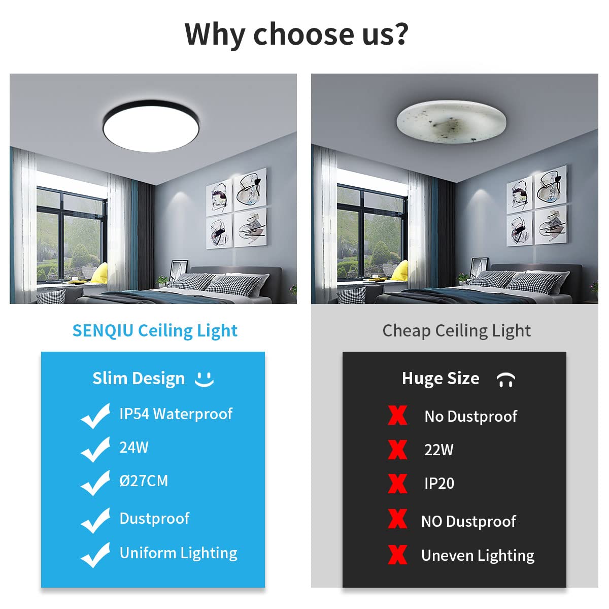 Lampara LED Techo Moderno 24W 6500K Blanco Frio Plafon Led Techo Redondo Negro IP54 Impermeable Luz Led para Baño, Cocina, Pasillo, Sala de Estar, Ø27cm