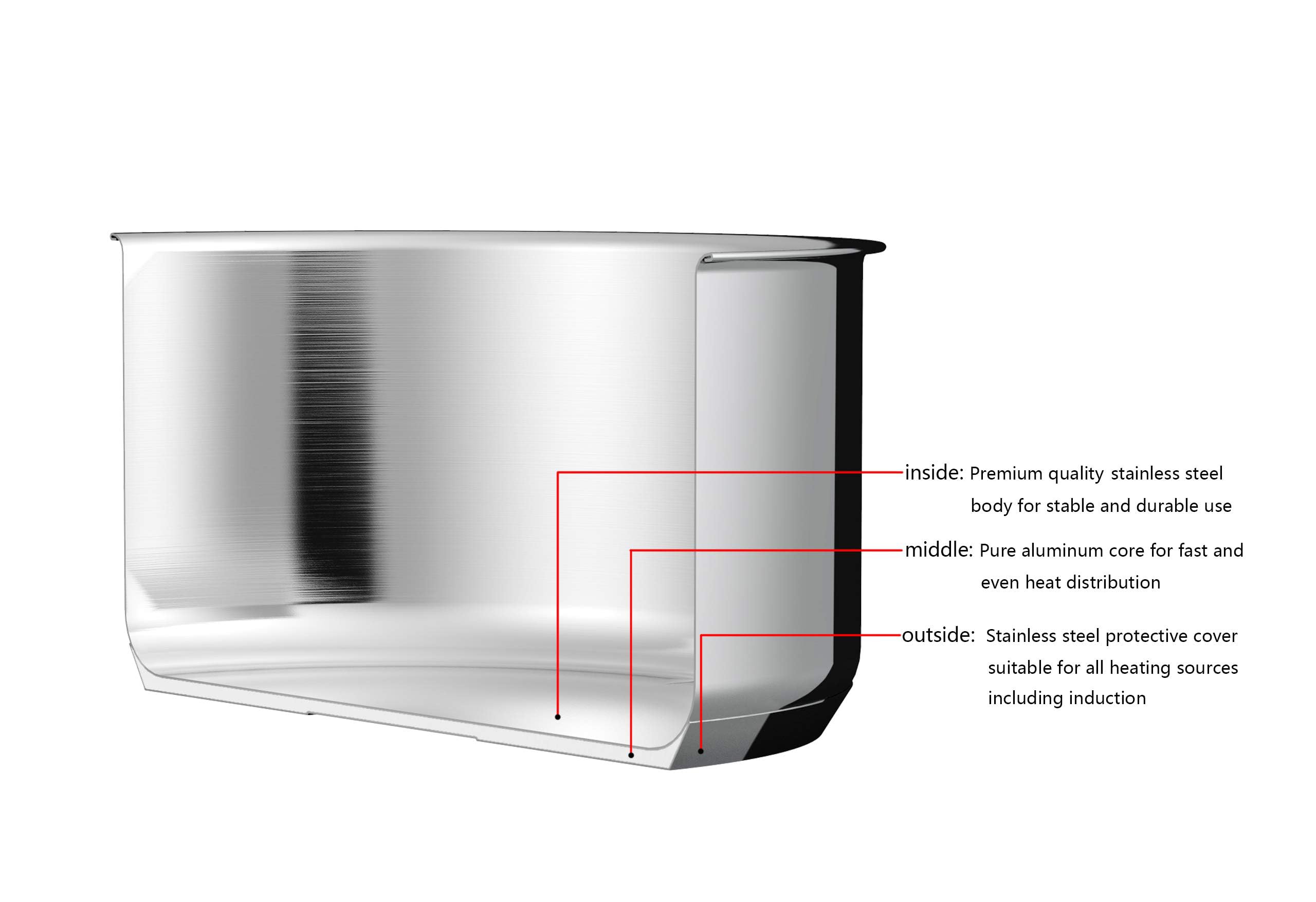 Amazon Basics Batterie de Cuisine à Induction 3 Pièces en Acier Inoxydable - avec Couvercle Empilable, Poignée au Toucher Doux - 16/20/24 cm