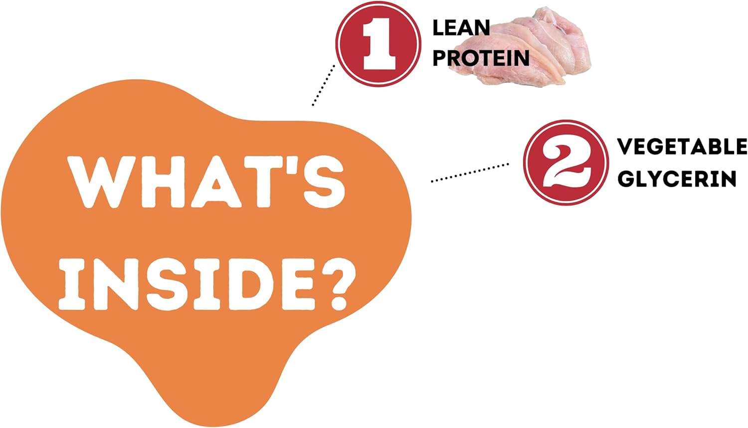 The Wild Bone Company Chicken Cutlets Dog Treats | Natural High Protein Chewy Training Bits | Made in The USA, 4.5 Ounces (Pack of 3)