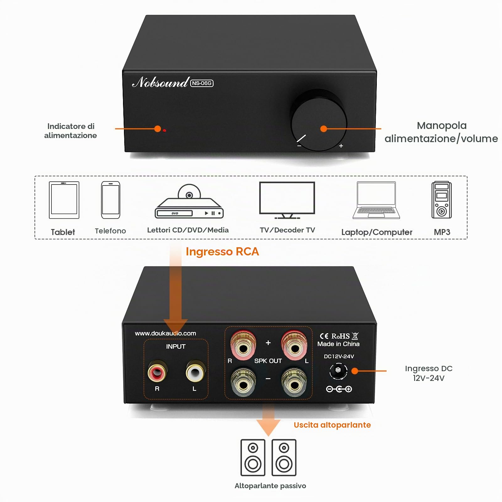Nobsound Amplificatore stereo a 2 canali: 60 Wx2 HiFi classe D con alimentatore TPA3116 e 19 V per altoparlanti home theater e da scaffale (NS-06G)