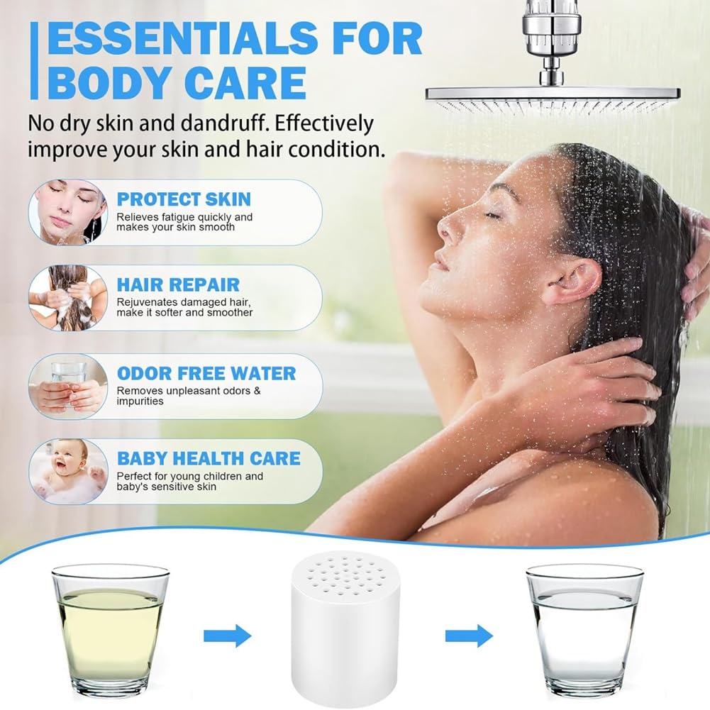 20-Stufiger Duschfilter-Ersatzfilter, Nachfüllkartusche für Duschkopffilter Zur Reinigung Von Hartem Wasser und Zur Chlorentfernung, 6er-Pack