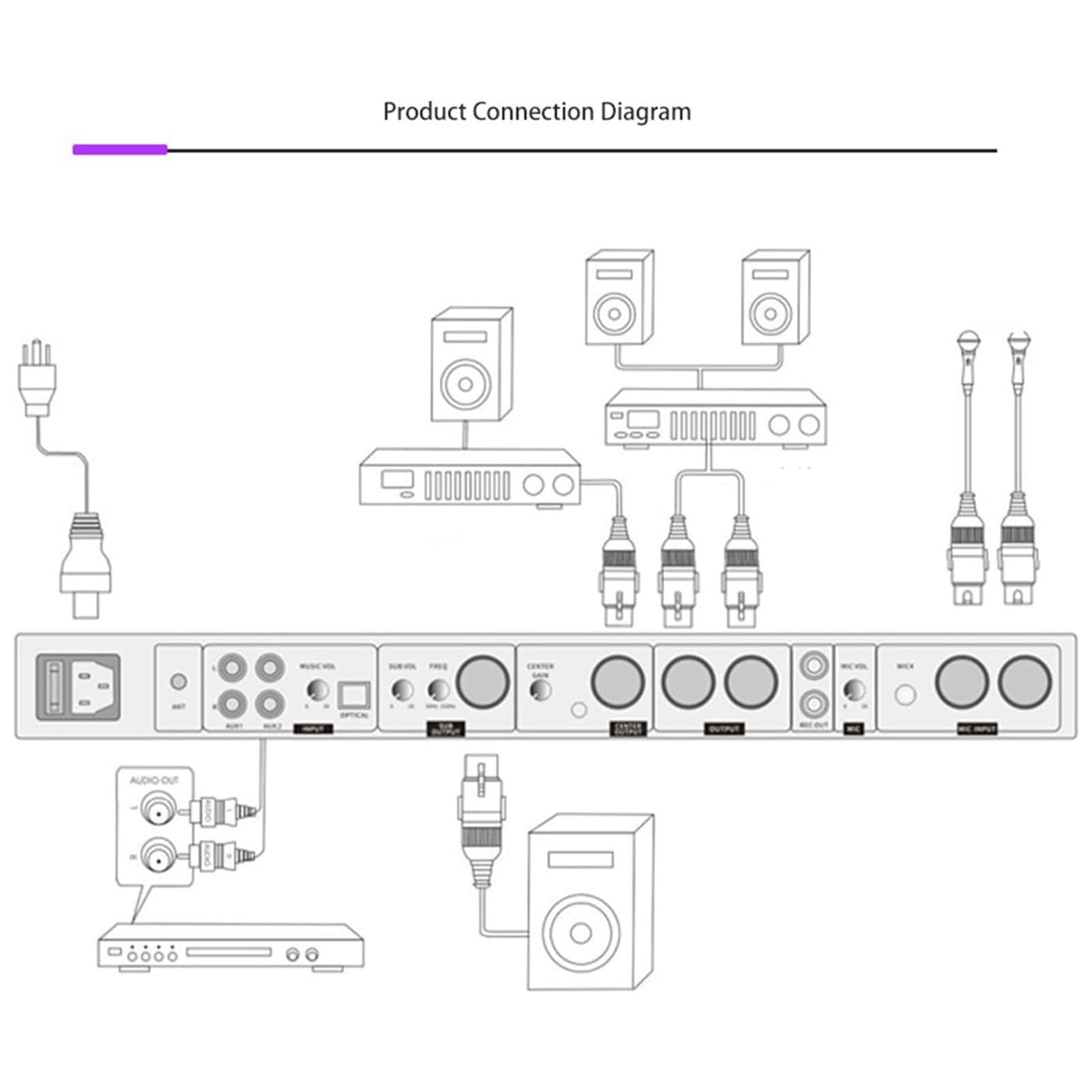 HFDJRWK Processore Audio Anti-Feedback con Effetto Preamplificatore Digitale Professionale, Mixer Karaoke con Schermo LCD, Adatto for Ktv Domestici, Palchi, Spettacoli e Matrimoni.