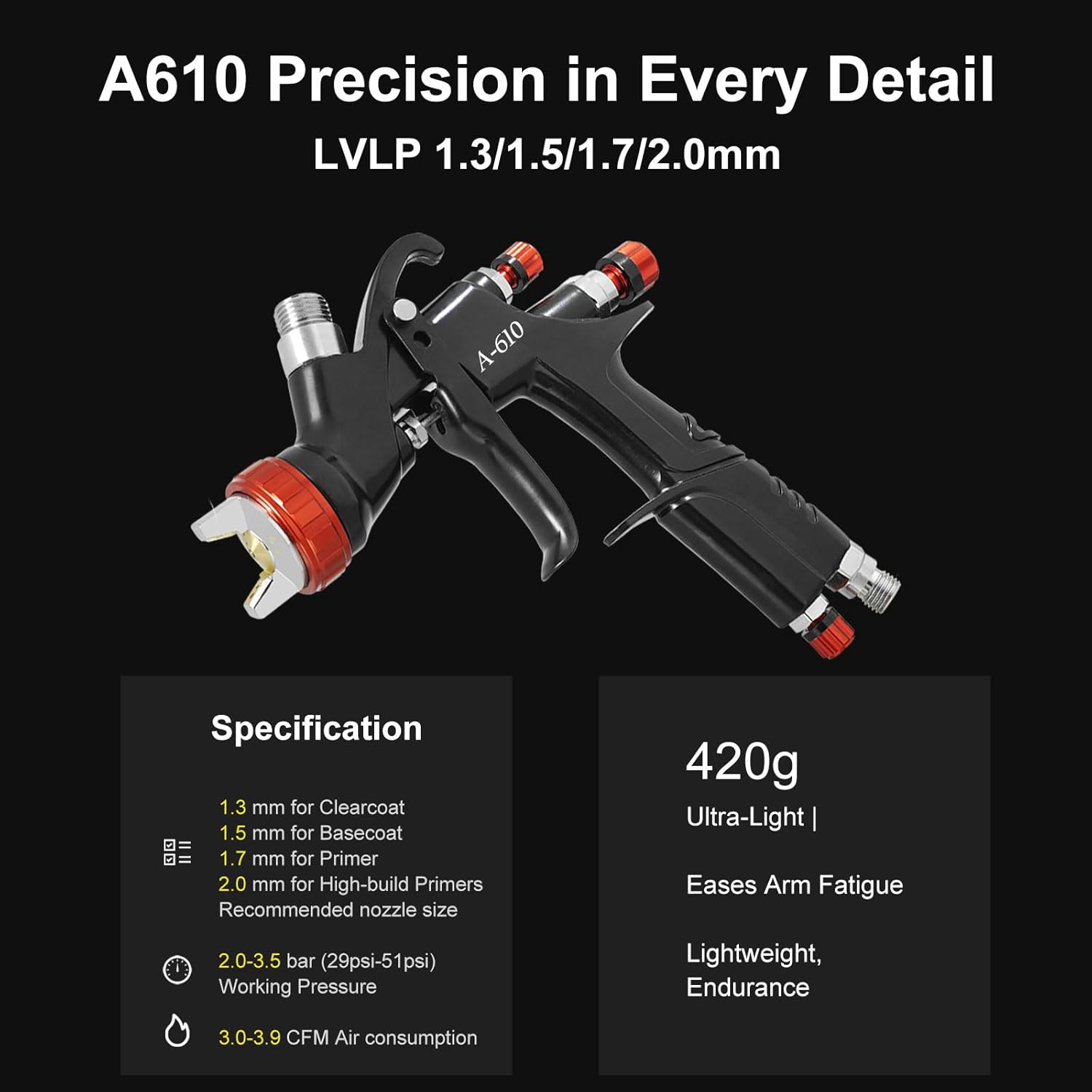 A610 LVLP Spray Gun Premium Kit, with 1.3/1.5/1.7/2.0mm 4 Nozzles & Accessories, 10x 650ml Disposable Paint Cups, Automotive Paint Gun for Furniture, Fence, Varnish&Top Coat