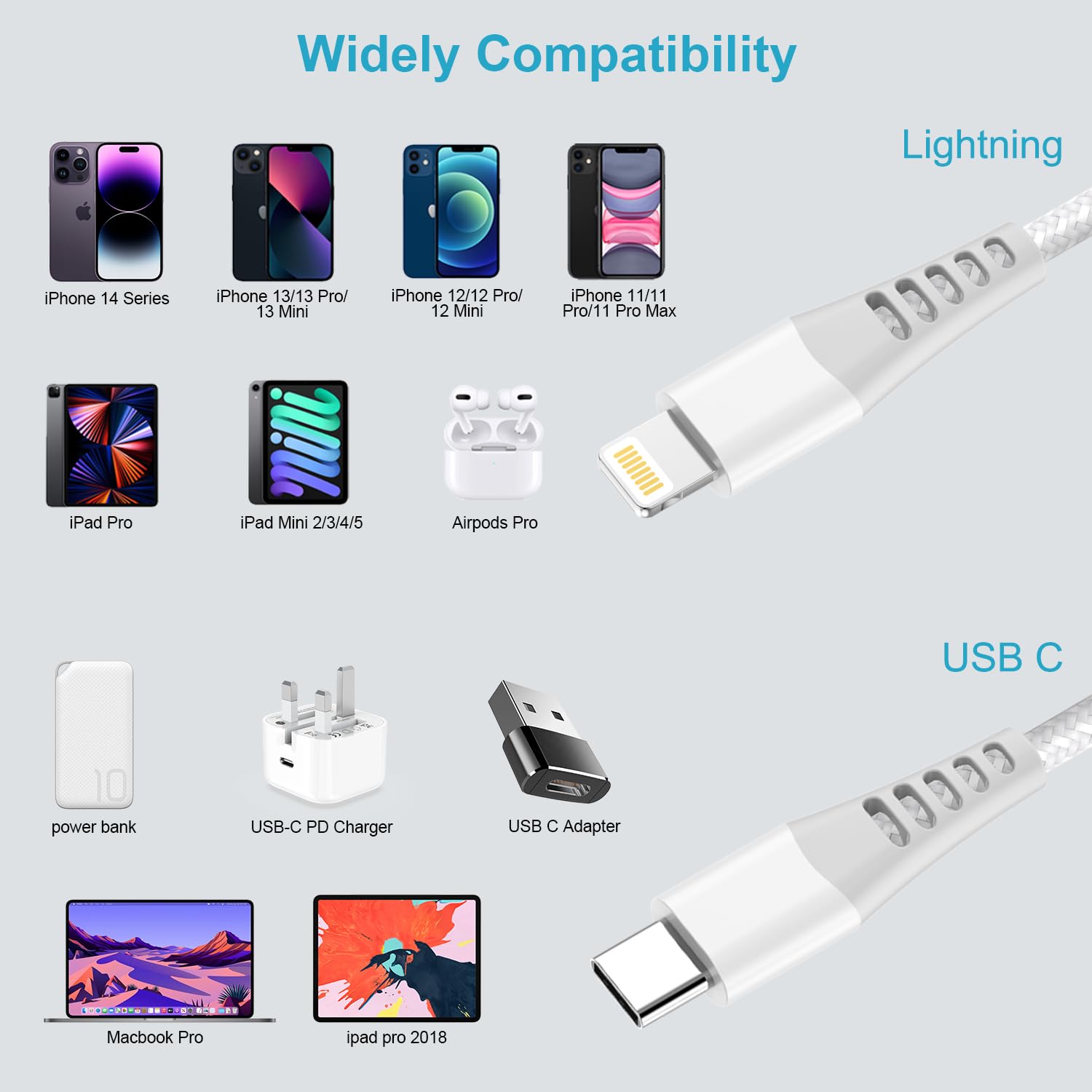 2m USB-C Auf Lightning Kabel [2 Stück] – MFi-zertifiziert & Geflochten Für IPhone