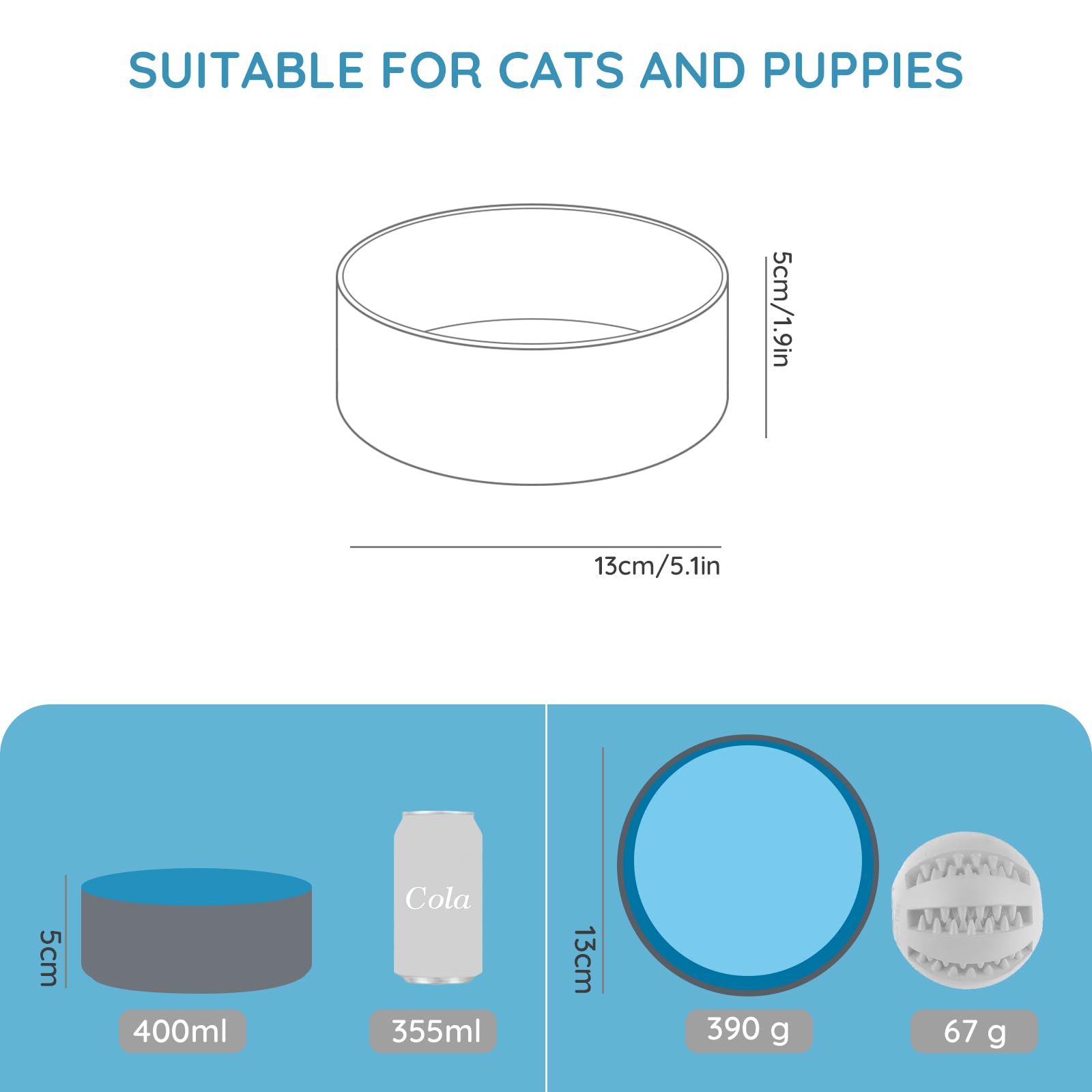 SPUNKYJUNKY Ceramic Dog Bowl Feeding Bowl Cat Bowl for Cats and Dogs (400ml, Blue Gray) - Image 3