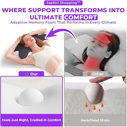 Miniatura 5 de Almohada cervical para el cuello  Almohada ortopédica ergonómica de espuma viscoelástica para personas que duermen de lado, espalda y boca abajo con