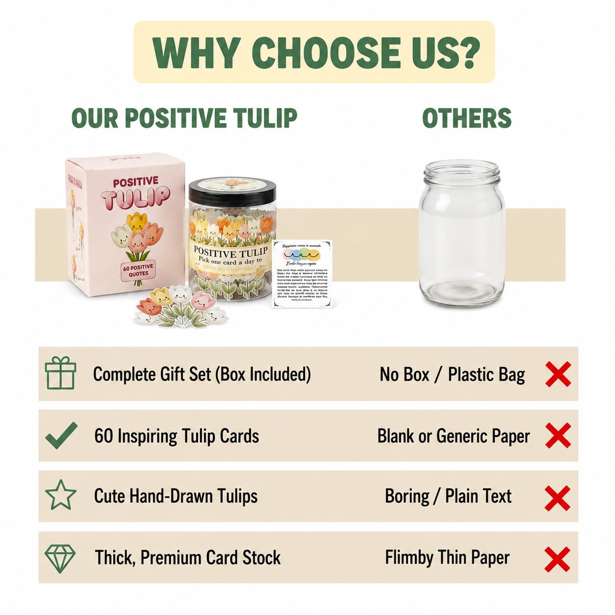 Positive Tulip Jar with 60 Affirmation Cards, Inspirational Gifts and Teacher Desk Decor, Tulips Flowers Themed Gift for Women, Stress Relief and Daily Positivity, Staff Appreciation Gifts