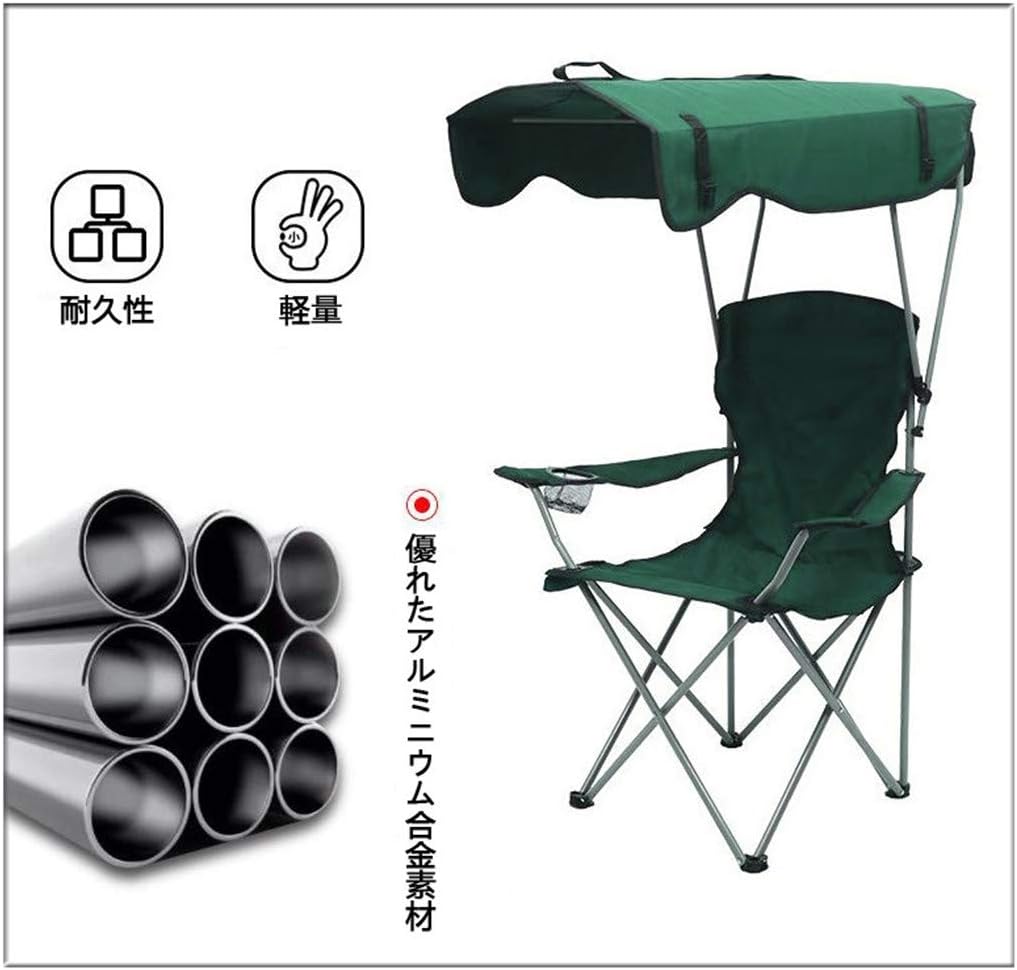 マキシマムザホルモン ホルモン アウトドアチェア 2個セット プルーフ マキシマムザホルモン ホルモン アウトドアチェア 2個セット プルーフ