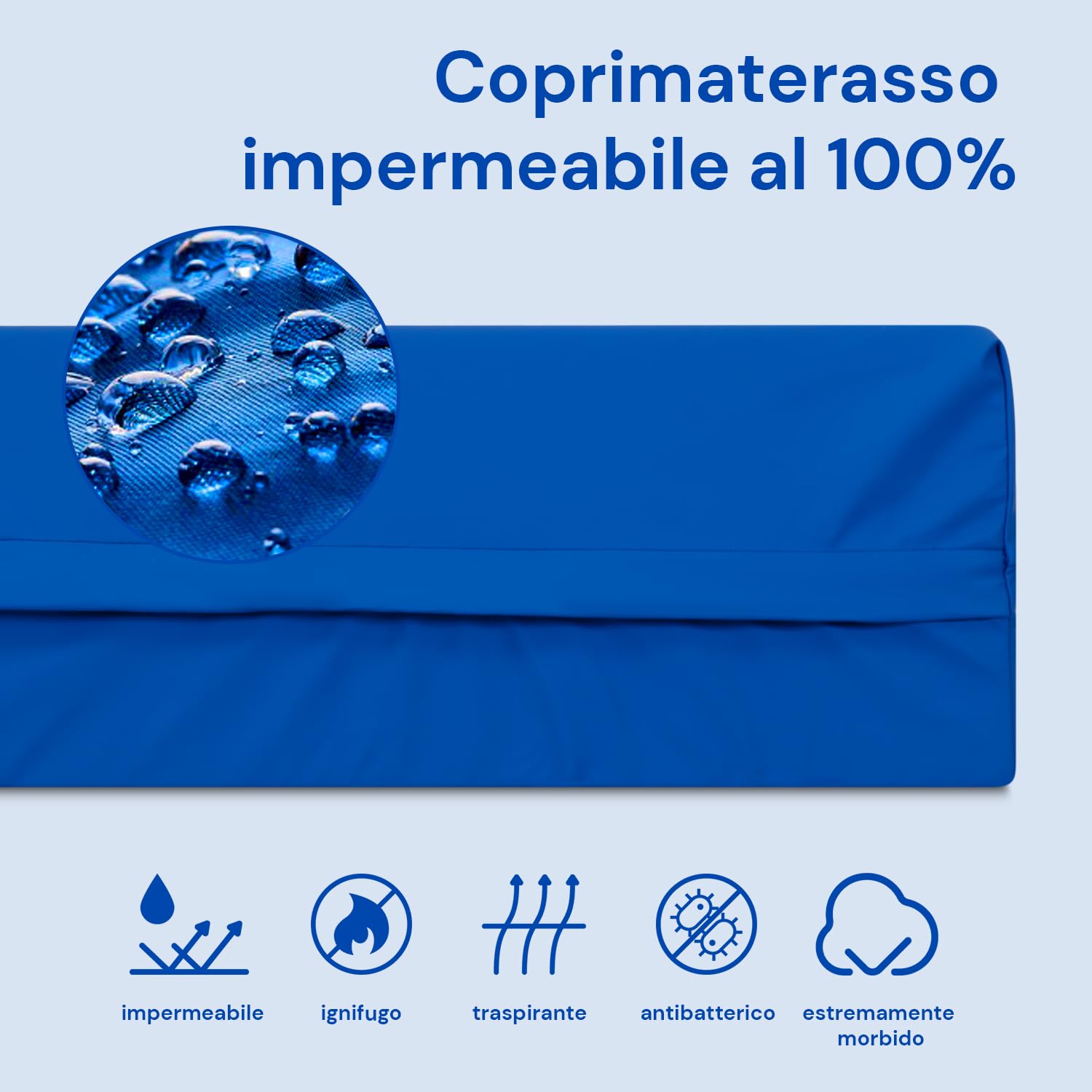 Geriafy - Materasso Professionale HR ad Alta Resilienza, 15 cm di spessore | Fodera Impermeabile | Adatto per letto elettrico (80x190 cm)