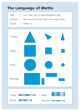 First Mental Arithmetic 1: Arithmetic, Number Vocabulary and Problem Solving, Year 1, Ages 5-6