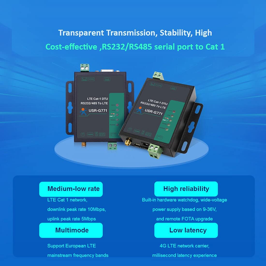 USR-G771 RS232/RS485 to LTE CAT 1 Cellular Modem Support LTE and GSM TCP UDP Transparent Transmission with SIM Card Support HTTP, MQTT, SMS (Modbus RTU to TCP Version NO Adapter)