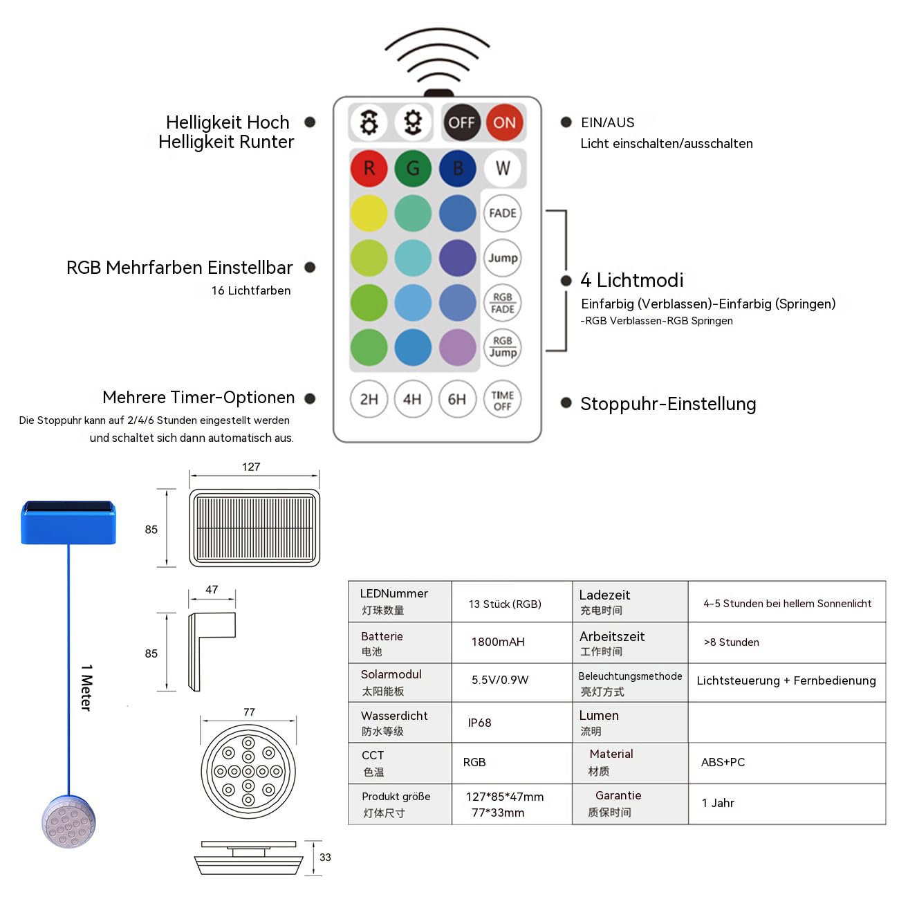 MEIION Solar RGB Gartenleuchte mit Fernbedienung, IP68 Wasserdicht, 13 LEDs, Solar Pool Licht für Außen, Teich, Terrasse, Balkon, Farbwechsel, 8+ Stunden Leuchtdauer, 1800mAh Akku