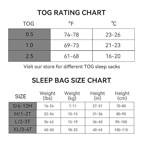 Miniatura 7 de Saco de dormir de rayón hecho de bambú para niños pequeños con pies de 6 a 12 meses, 1.0 tog ultra suave, saco de dormir para bebé, saco de dormir