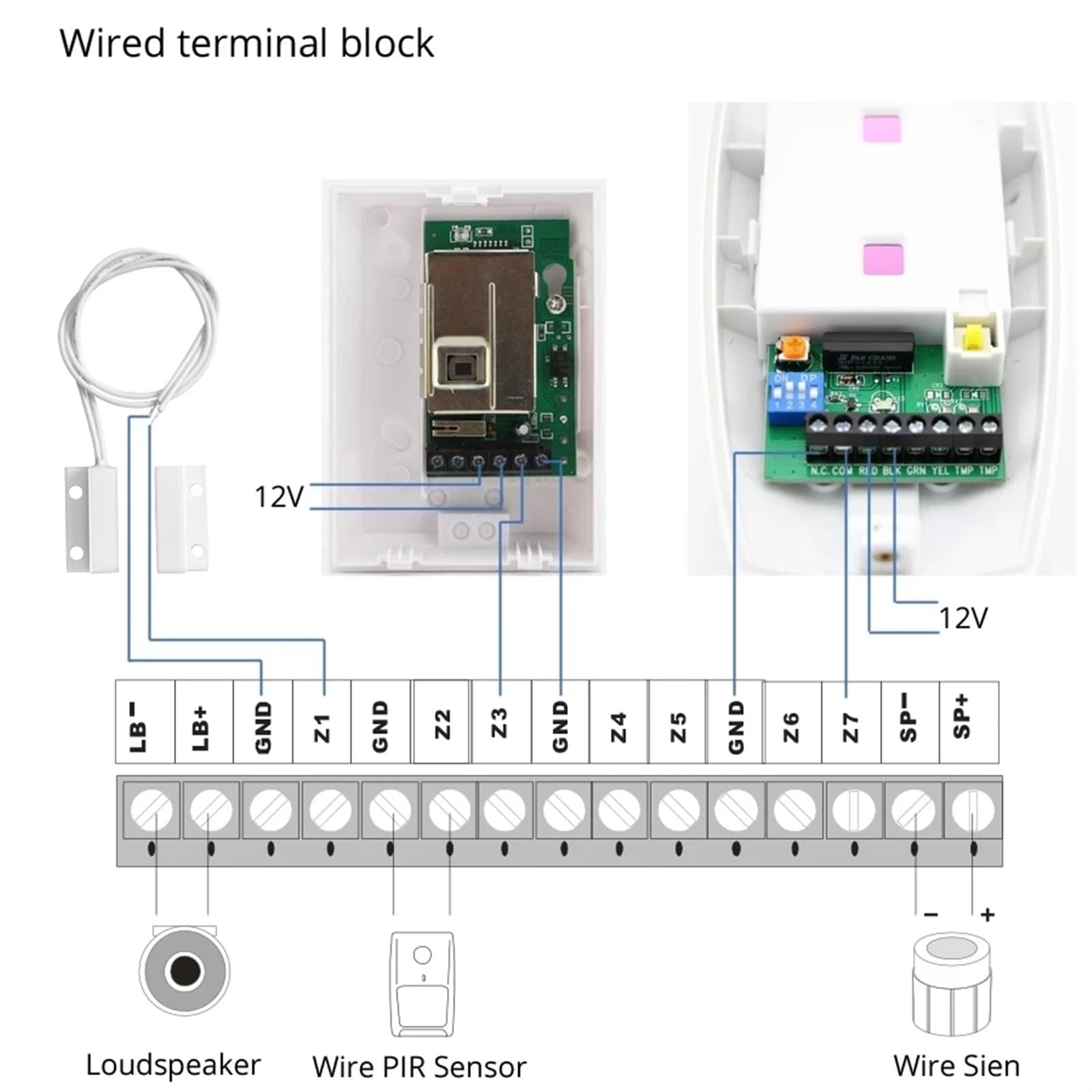 Sistema di Allarme di Sicurezza Domestica, di Allarme gsm 433 MHz Allarme di Sicurezza antifurto Domestico Compatibile con Tuya Smart App