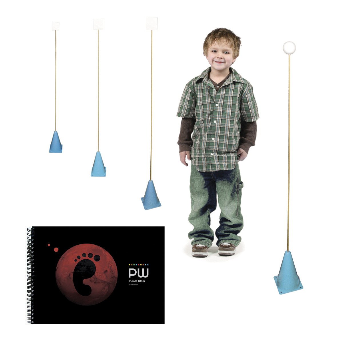 Hubbard ScientificPlanet Walk Kit