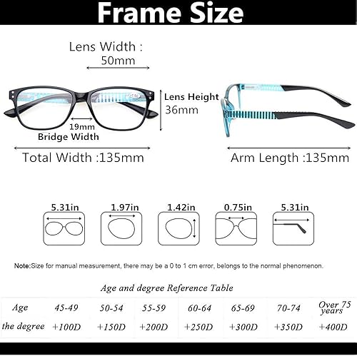 Miniatura 7 de Kerecsen Paquete de 5 gafas de lectura de moda con elegantes lectores de patrones