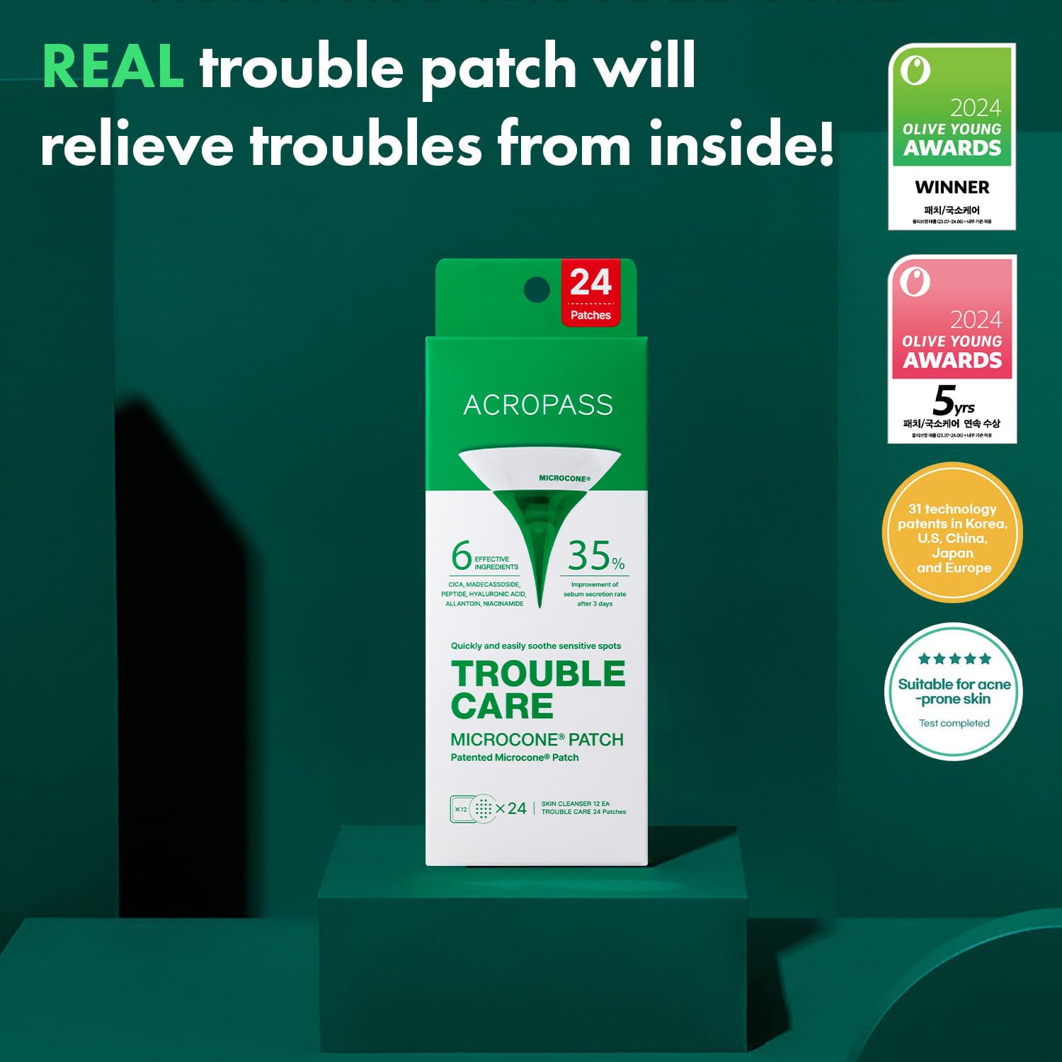 ACROPASS Trouble Care Microcone Acne Patch, Spot Care for Early Pimple and Zits, Hydrocolloid & Niacinamide for Blemishes (Regular Size 24count)